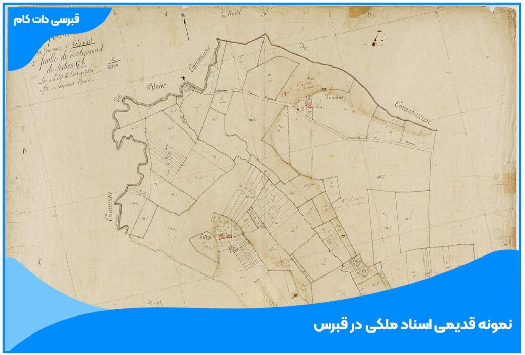 سند خانه در قبرس